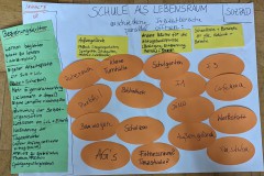 2.-Runde-Lebensraum.-Pausengestaltung.4-SozPaed